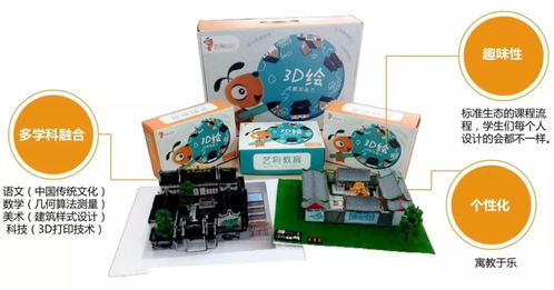 藝狗盒子 能否成為STEAM教育校園市場的標準化風向標？